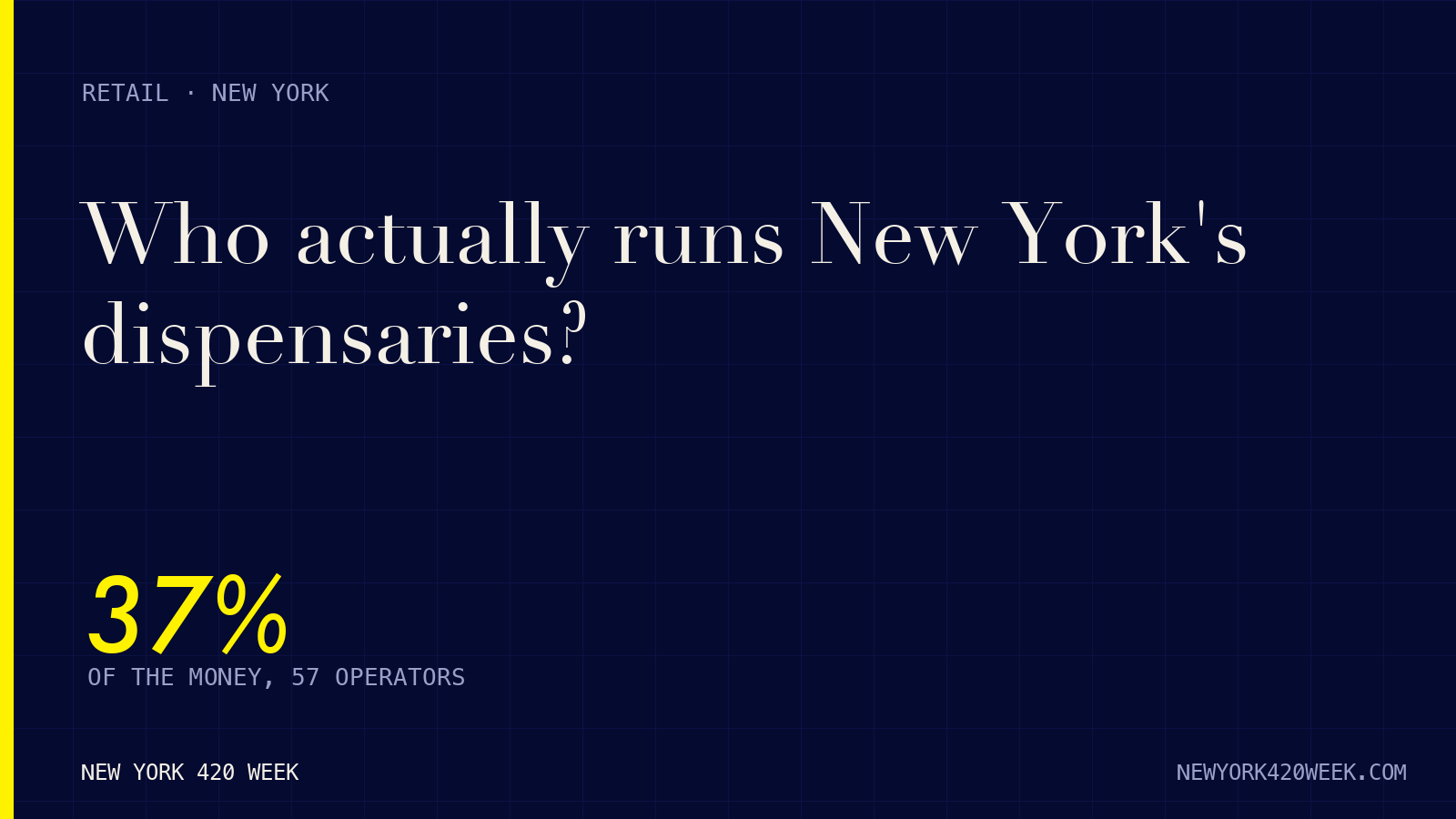 Who actually runs New York’s dispensaries