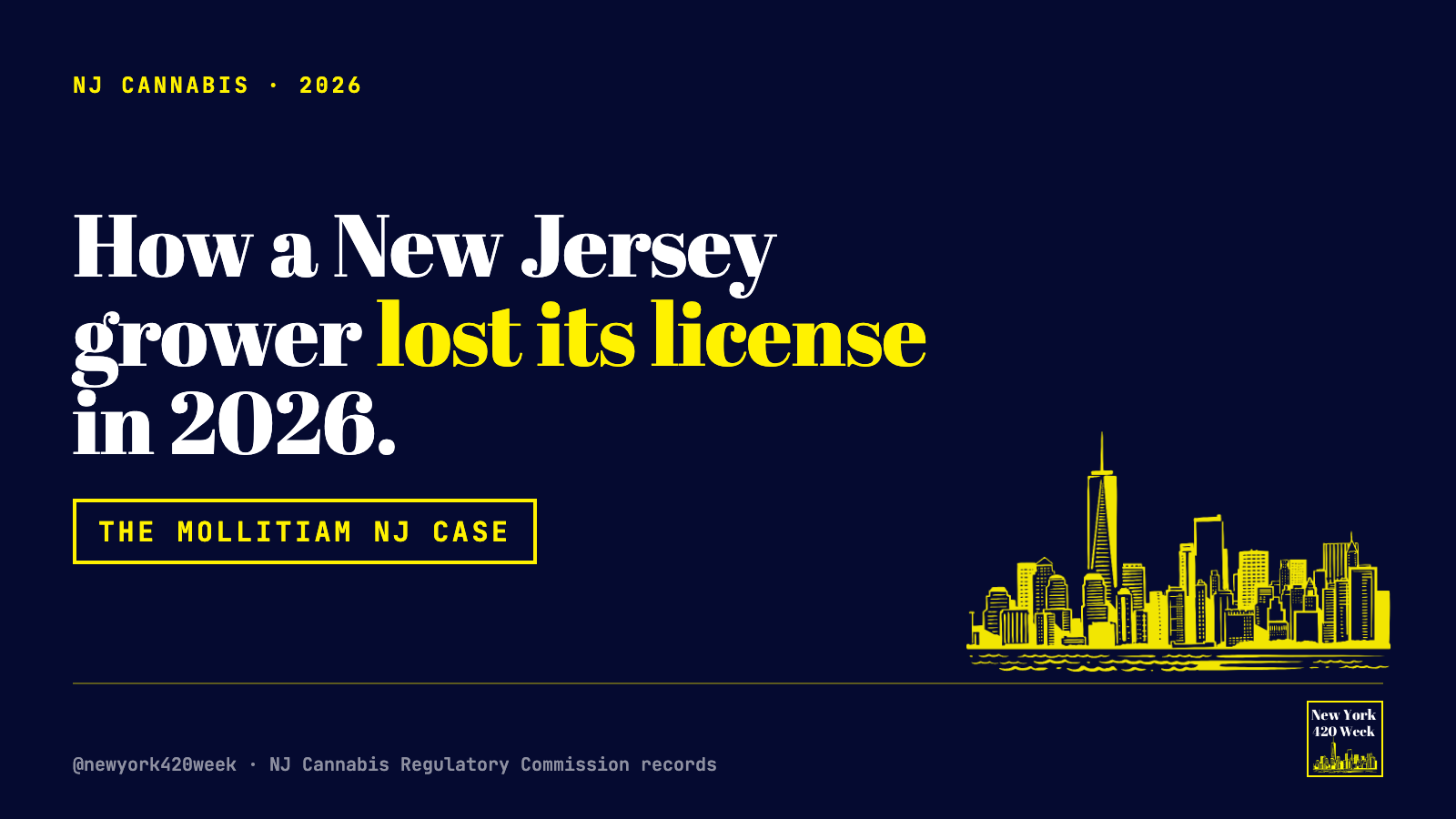 How a New Jersey grower lost its license in 2026: Mollitiam NJ, licenses revoked July 16, 2026.